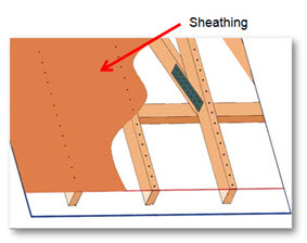 Illustration of roof with sheathing nailed to the rafters.  